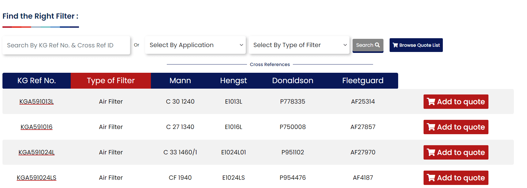 c15 e1707804212108 - How to Cross Reference Different Types of Filters