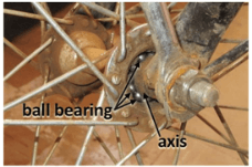 kg blog - How Ball Bearings Reduce Rotational Friction in Machinery?